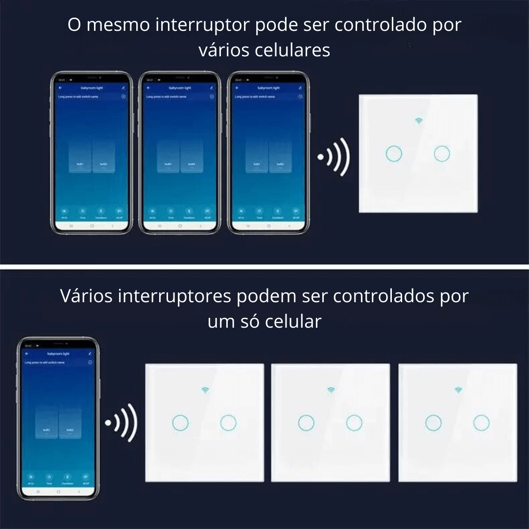 Interruptor Inteligente Tuya Smart Home