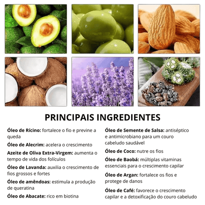 Óleo Vegetal de Vitamina H 100% Puro