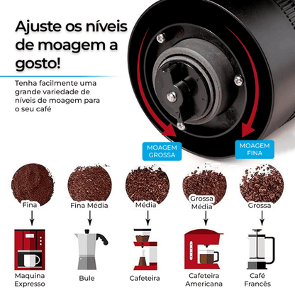 Moedor Elétrico Para Grãos de Café Automático — Envio ultra rápido para todo o Brasil