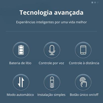 Motor de Cortina Inteligente Blindsmart Tuya Zigbee