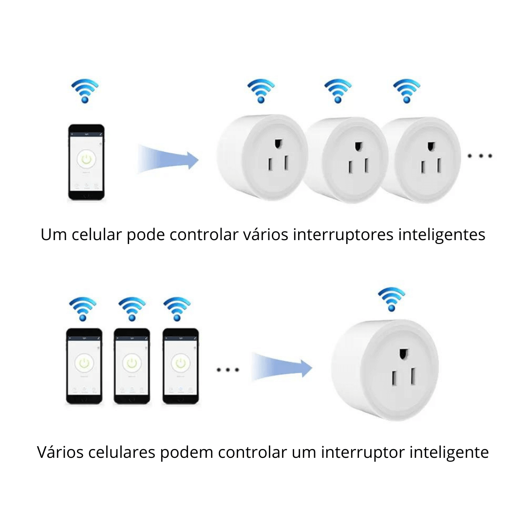 Plug Inteligente Entrada Padrão Americano H Tuya