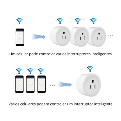 Plug Inteligente Entrada Padrão Americano H Tuya