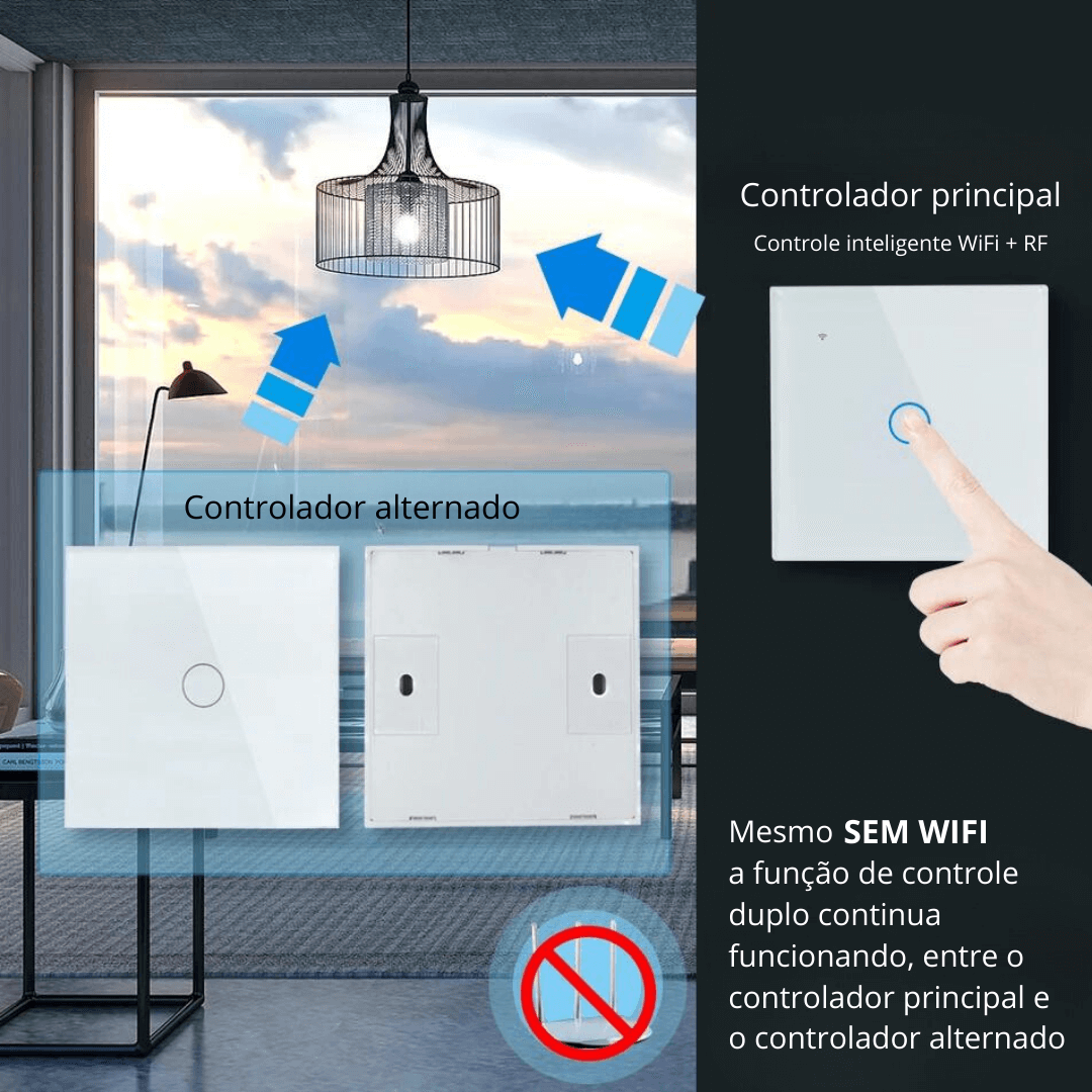 Controlador Inteligente Sem Fios Tuya Smart Home | Importados Pro
Casa inteligente