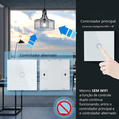 Controlador Inteligente Sem Fios Tuya Smart Home | Importados Pro
Casa inteligente