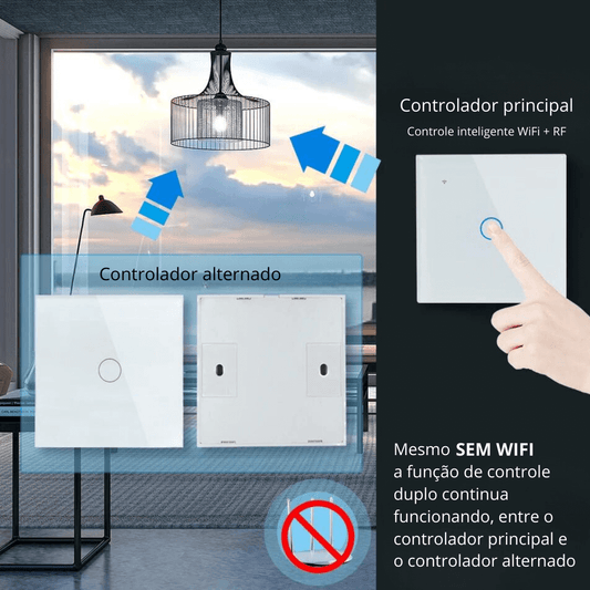 Controlador Inteligente Sem Fios Tuya Smart Home | Importados Pro
Casa inteligente