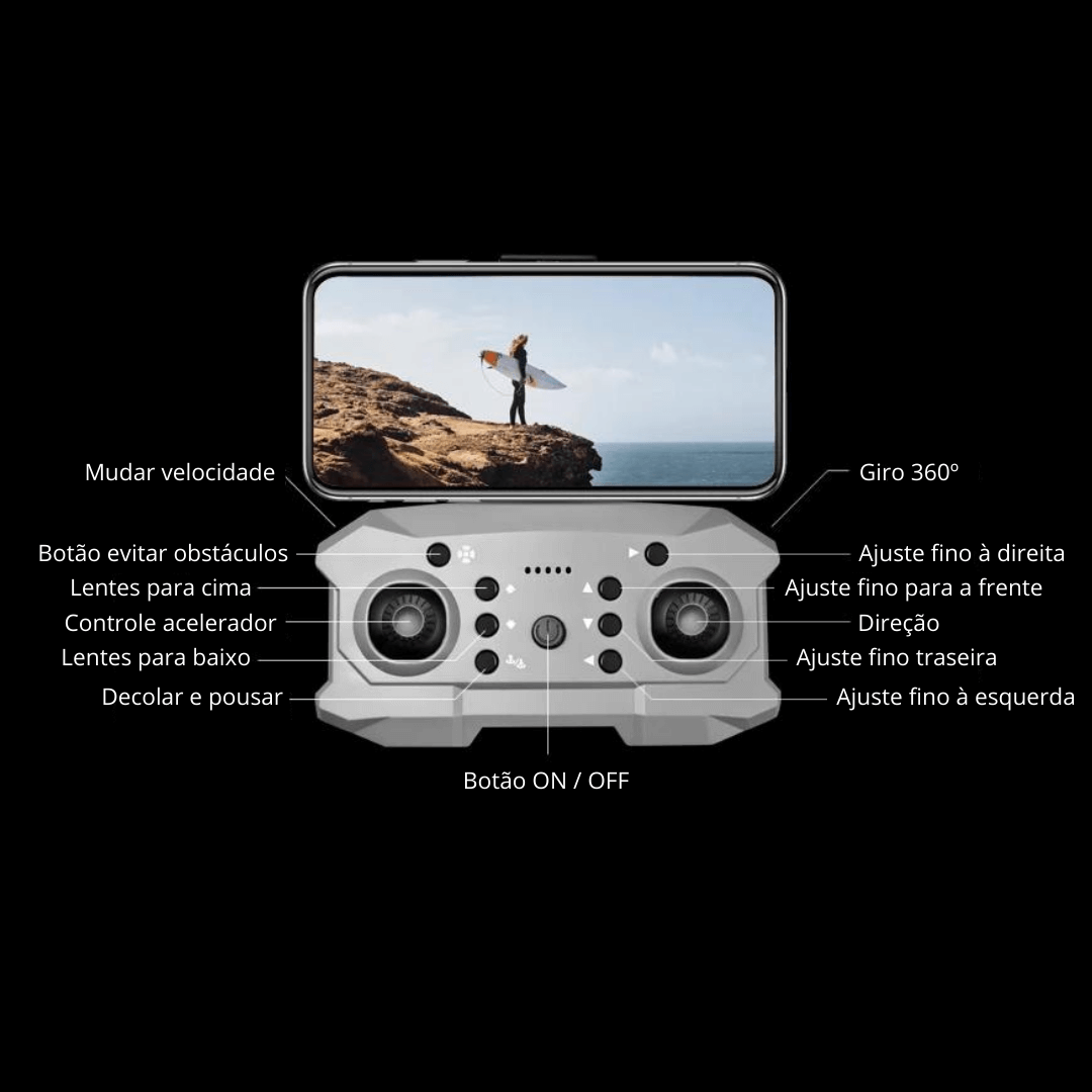 Drone Profissional Xiaomi Dual-Camera 4K Fotografia Aérea Sensor de Obstáculos 360º controle com visor